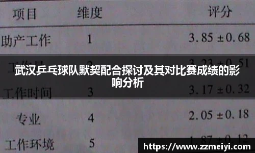武汉乒乓球队默契配合探讨及其对比赛成绩的影响分析